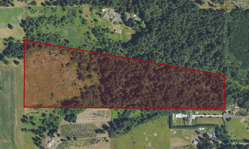 Clackamas County Local Other or Unknown